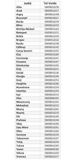 Imi apare pe o stampila de pe o foaie. Linii Telverde Inspectorate È™colare JudeÈ›ene Ministerul EducaÈ›iei