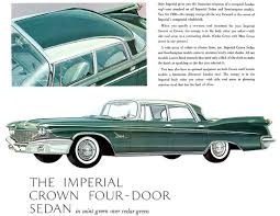 Image result for Powdered Bronze 1960 Imperial