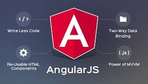 Image result for AngularJs
