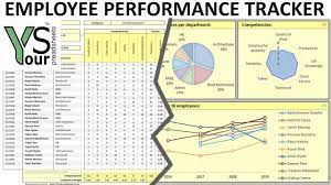 Top 10 skills for high performing employees. Employee Performance Tracker Spreadsheet With Interactive Excel Dashboard Youtube