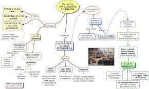 La rivoluzione francese 2ª media aiutodislessia net. Rivoluzione Francese Verso La Www Mappe Scuola Com Luigi Rivoluzione Francese Rivoluzione Lezioni Di Francese