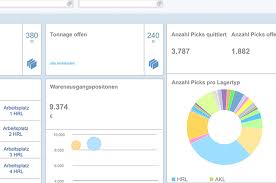 I fiori sono tutti accompagnati da nomi e immagini cosicché i bambini imparino a conoscerne le vari caratteristiche distinguendoli l'uno dall'altro. Sap Fiori Apps Erlesenes Bouquet Fur Die Logistik Igz