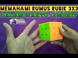 Dari ulasan singkat di atas maka kami juga akan memberikan beberapa notasi dasar dalam permainan rubik 3×3 diantaranya adalah Rumus Rubik 3x3 Cara Menyelesaikan Rubik Yang Berantakan