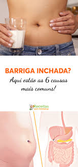 nada de barriga inchada aqui estao as 6 causas mais comuns barriga inchada barriga massagem na barriga