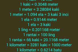 Berapa banyak wanita patut berukuran 5 kaki 6 inci? Tanda Kelas Belajar Autocad Dan 3ds Max Cara Mudah Facebook