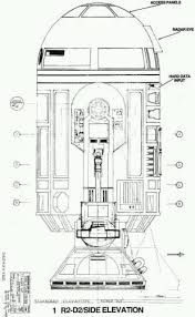 Star Wars R2 D2 Pronounced Artoo Detoo And Often Referred To As Artoo Was An R2 Series Astromech Droid Manufac Star Wars Geek Star Wars Art Star Wars Droids