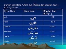 59 downloads 398 views 488kb size. Pdf Teknik Cepat Belajar Jawi Entrancementceleb