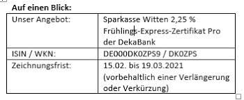 Der anleger hat mit diesem zertifikat die chance auf wenn an einem der bewertungstage der basiswert über oder auf der jeweiligen rückzahlungsschwelle notiert, wird das zertifikat fällig gestellt und zu einem. Sparkasse Witten Autor Bei Sparkasse Witten