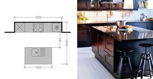 plan de cuisine avec ilot central les 6 exemples a suivre plan cuisine ilot cuisine ilots central cuisine