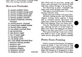 Pre heat the oven to 170 degrees / gas mark 3 Best Ever Fruitcake Recipe From Better Homes And Garden 1953 Our Traditional Practice Is To Make This 6 Weeks Fruit Cake Oranges And Lemons Fruitcake Recipes