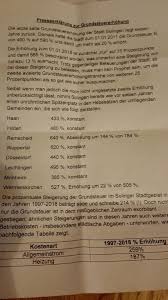 Solinger stadtteile zeigen interessante angebote! Afd Solingen Gegen Grundsteuererhohung Alternative Fur Deutschland Solingen