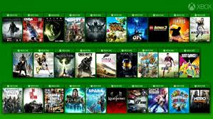 Como padre de familia me preocupo por lo que mis pequeños en la casa ven y juegan, pero quiero que estén a. Compra Venta De Juegos Digitales De Segunda Mano Para Xbox One Muycomputer