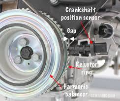 We have a physical location, live customer. Crankshaft Position Sensor How It Works Symptoms Problems Testing