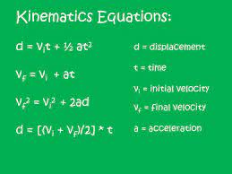 Describing Motion With Equations Notes Ppt Download