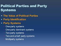 Chapter 9 Political Parties And Electoral Systems Comparative Politics Structures And Choices 2e By Lowell Barrington Ppt Download