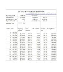 Excel Template Amortization Schedule Loan Printable