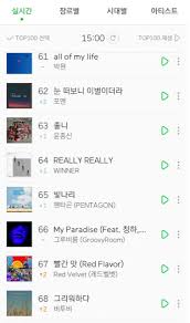 Time to vote for your artist: K Pop K Fans Pentagon S Shine Climbs Back On The Chart Members Reactions