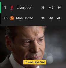 Our Season Never Over It's Still Team ♈️ We Forever The Best 🥳🥳🥳