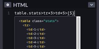 Pin On Editing Html Like A Boss In Vs Code