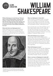 Shakespeare died on 23 april 1616, at the age of 52. William Shakespeares Relevance Today Jade Hs De