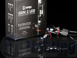 Bri Source Gtr Lighting Now On Sale 15 Off All Facebook