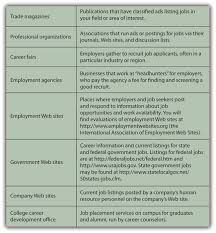 3 experience of leading teams to achieve specific tasks. Finding A Job