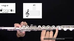 How To Play The Note B Natural On Flute Learn Flute Online