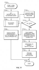 A telephone light flashes for incoming calls. Nortel T7316 Label Template New Patent Us 9100793 B2 Best Templates Ideas Best Templates Ideas Label Templates Best Templates Labels