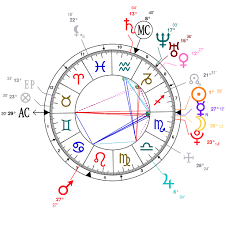 astrology and natal chart of miley cyrus born on 1992 11 23