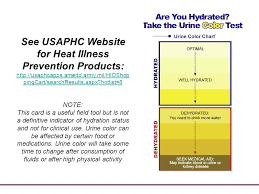 Heat Illness Risk Management Ppt Download