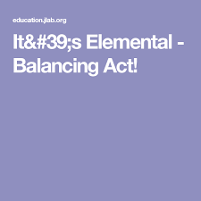 It S Elemental Balancing Act Flash Card Games Flashcards Chemical Equation