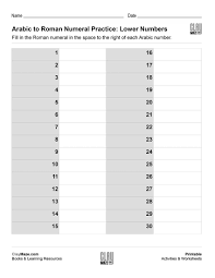 Arabic And Roman Numerals Chart Arabic And Roman Numerals Chart