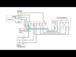 Rs485 wiring diagram rv satellite wiring rs422 wiring diagram rose diagram software free download rv furnace thermostat wiring diagram rotork mov wiring diagram pdf rsx fuse box relocation roots horn cutout wiring. Y Plan Heating Problem Low Voltage Diynot Forums