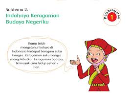 Try the suggestions below or type a new query above. Kelas 4 Tema 7 Subtema 2 Dan Kunci Jawaban Tematik Halaman 51 52 53 55 56 Lifanen