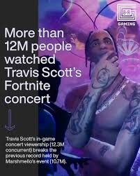 Press shift question mark to access a list of keyboard shortcuts. B R Gaming On Twitter Travis Scott S Fortnite Concert Was Historic