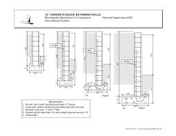 Masonry Block Wall Design