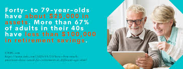 An online certificate from a university within the purdue system can give you an edge in the build your professional expertise with online certificate programs available across the purdue university. 20 Careers With The Best Retirement Benefits Premium Schools