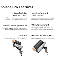 Lovense Solace Pro – AI Thrusting Stroker | Horny.sg