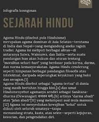 Agama hindu adalah salah satu agama besar yang berasal dari asia dan berkembang baik di benua asia terutama di indonesia. Kumpulan Doa Dan Mantra Agama Hindu Sehari Hari Lengkap Kosngosan