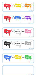 Colour Mixing Display Signs Teaching Resources Primary Primary Teaching Preschool Colors