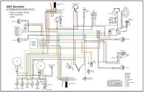 Harley Davidson 1998 Sportster Wiring Diagram In 2020 Motorcycle Wiring Harley Davidson Sportster Bmw E46