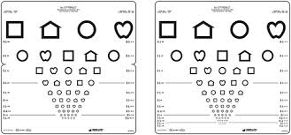 Lea Test Ltd