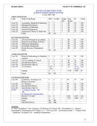 Wij zijn aangesloten bij het microsoft registered refurbisher program. Syllabus For M Com Osmania University 2021 2022 Eduvark