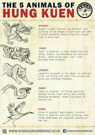 Kungfu Online Center Animals Teach You Kung Fu Martial Arts Techniques Martial Arts Martial Arts Workout