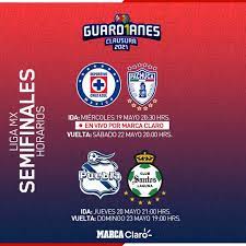 Perfil oficial de la liga bbva mx femenil #vamosporellas ⚽. 8knvi1nzxc4y M