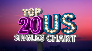 Top 20 Us Singles Chart On Pantone Canvas Gallery