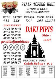 Forum Syair Sydney Pools Akurat 28 Februari 2020 Di 2020 Topeng Sydney Bali