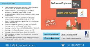 Pin By Jkcs On Jobs Software Engineer Spring Framework Development