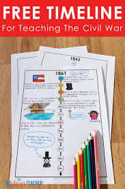 Free Civil War Timeline History Interactive Notebook Civil War Timeline Civil War Activities