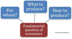 Basic Economic Problem Economics Help